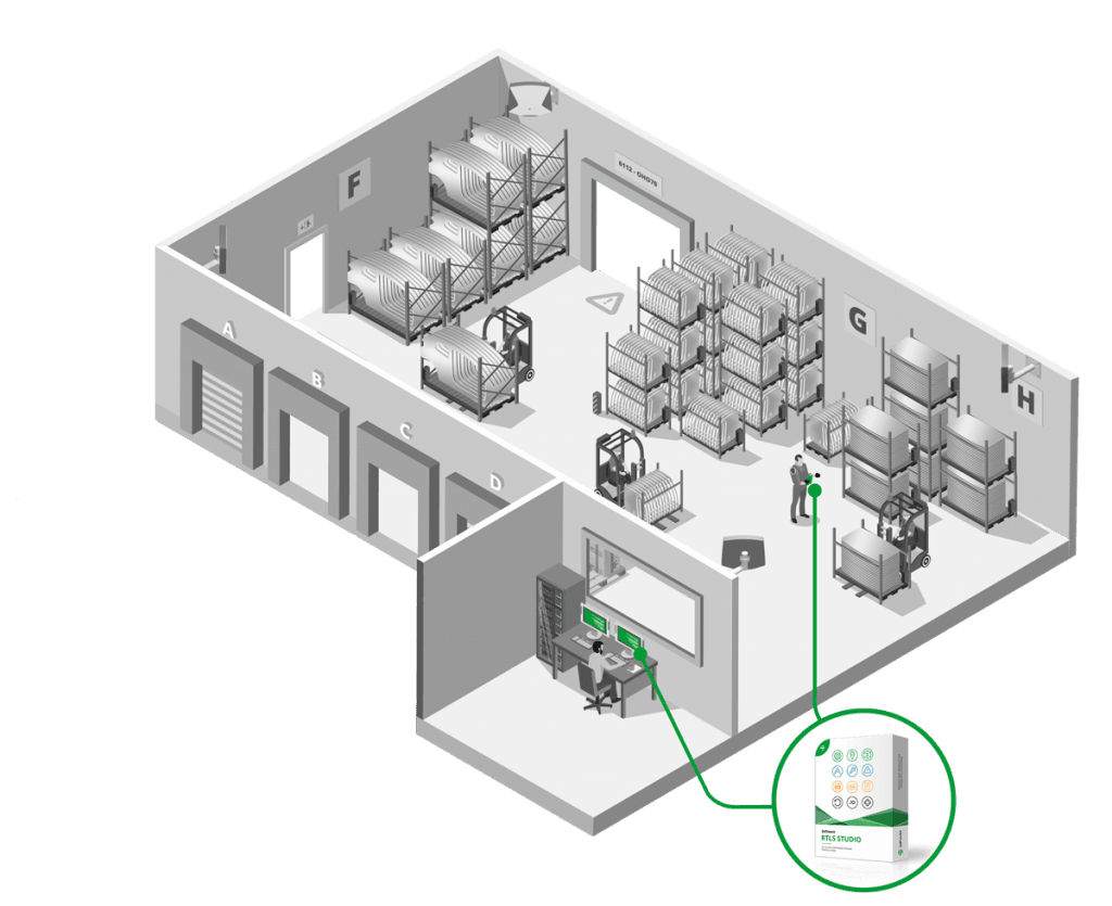 Giải pháp SEWIO UWB Real Time Location System for Indoor Tracking RTLS Studio trackify