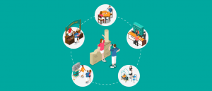 Chuyển đổi số Công nghệ RFID trong ngành phục vụ