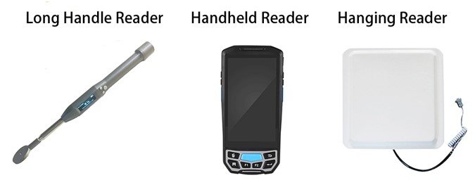 Ứng dụng RFID trong quản lý gia cầm Các loại đầu đọc trong hệ thống RFID quản lý gia cầm