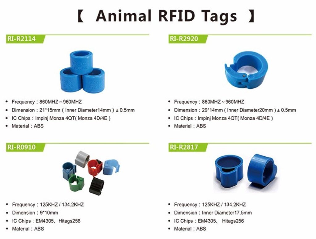 Tiêu chuẩn thẻ RFID trong hệ thống RFID quản lý gia cầm