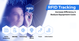 RFID chia khoa thanh cong Ứng dụng RFID