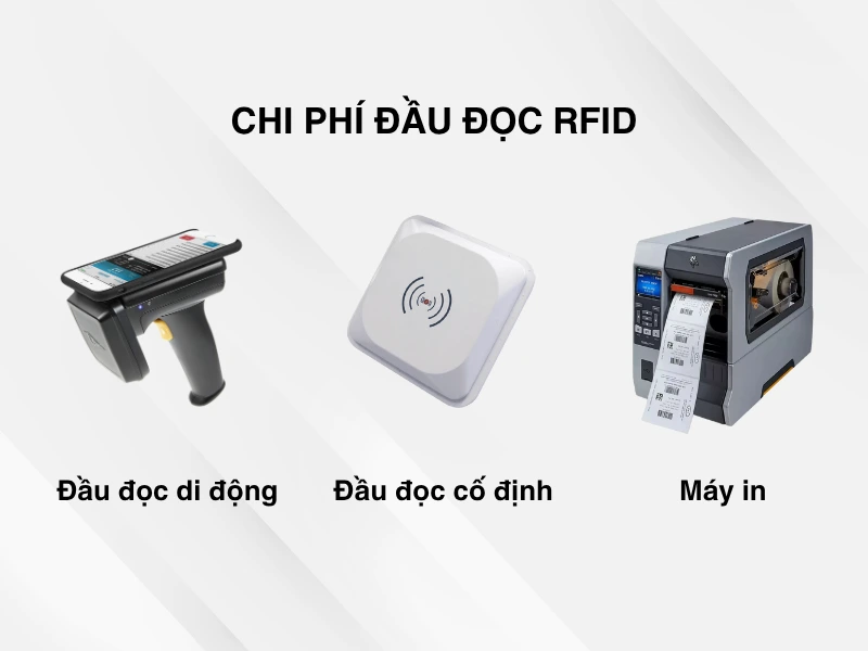 Chi phí RFID phần cứng