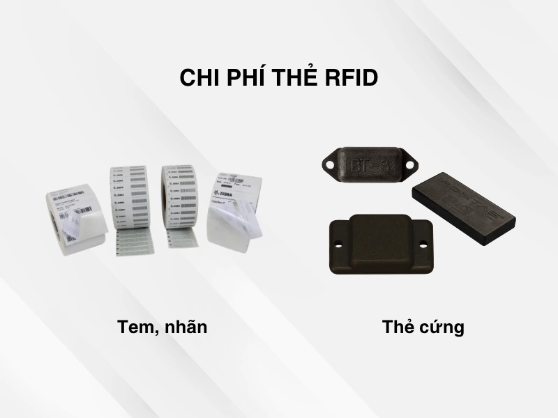 Chi phí thẻ RFID 