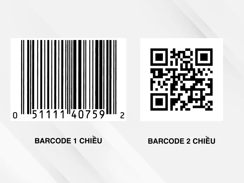 Công nghệ Barcode, QR Code