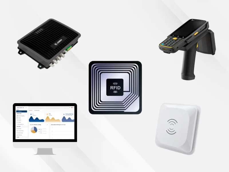 Công nghệ RFID (Radio Frequency Identification)