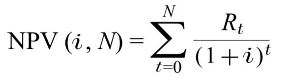 Cách tính ROI cho dự án ứng dụng công nghệ RFID Công thức tính ROI cho dự án RFID