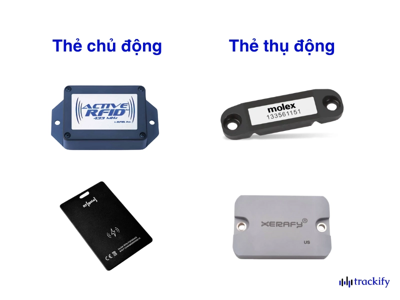 Thẻ RFID chủ động và thụ động