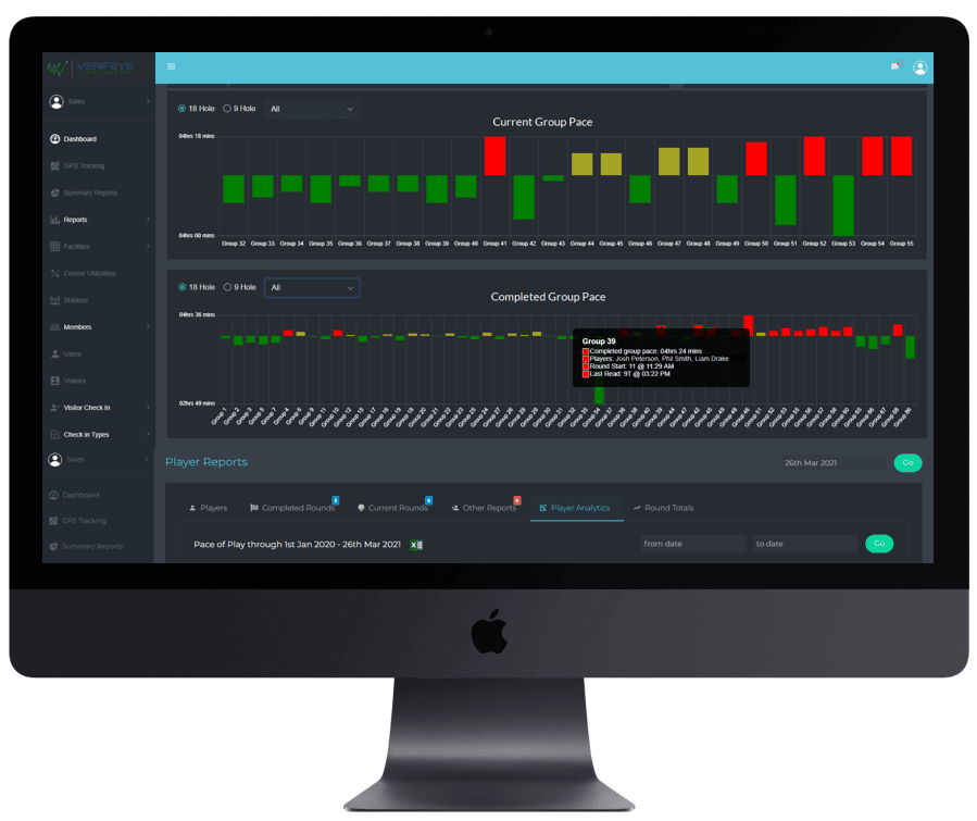 Biểu đồ pace of play