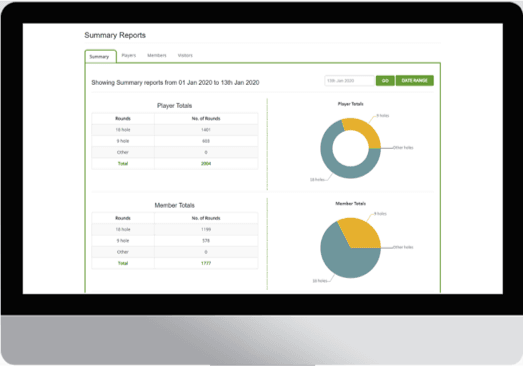 Hỗ trợ ra quyết định vận hành sân golf
