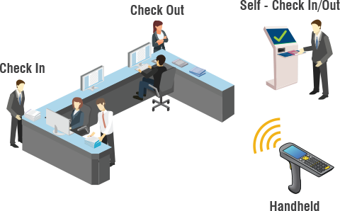 Quản lý hồ sơ, tài liệu Mượn trả nhanh chóng và thuận tiện