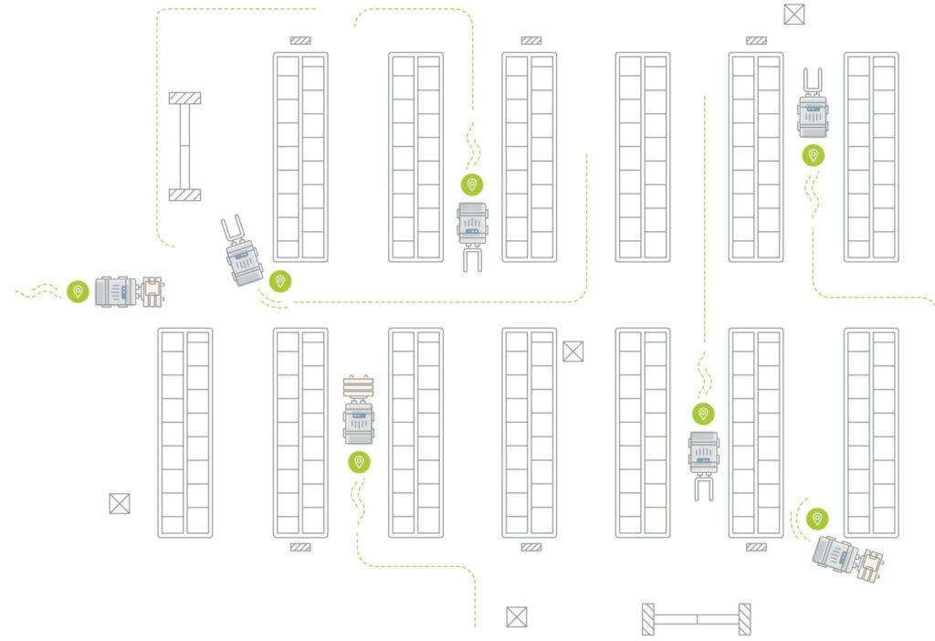 Nhóm chức năng Tracking​​ trong phần mềm Trackify.WMS