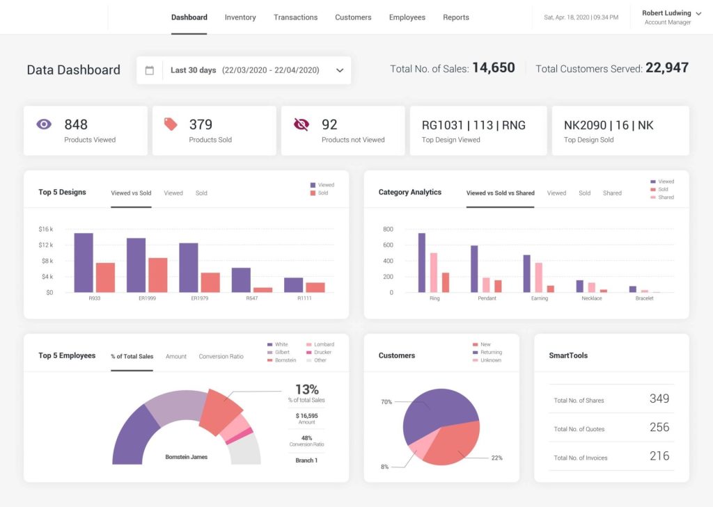 Quản lý hàng trang sức Phần mềm kiểm kê bằng RFID