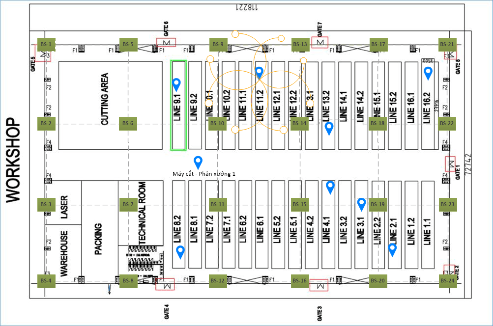 Phương án lắp đặt thiết bị​ - Hình 1