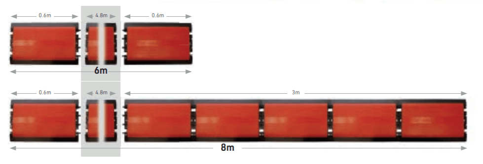 Tính giờ giải chạy và đua xe Thiết bị Passive Antenna