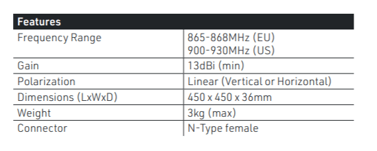 Tính giờ giải chạy và đua xe Thông số thiết bị High Gain Atenna