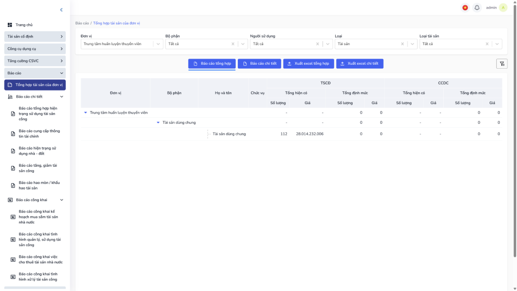 Quản lý tài sản công Phần mềm quản lý tài sản công: Tính năng báo cáo