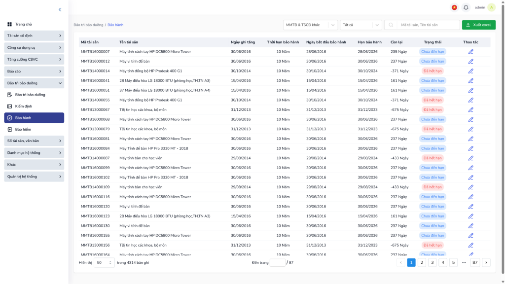 Quản lý tài sản công Phần mềm quản lý tài sản công: Tính năng bảo trì bảo dưỡng tài sản