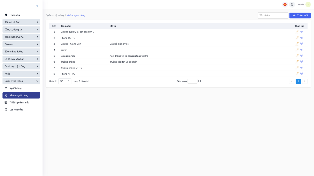 Quản lý tài sản công Phần mềm quản lý tài sản công: Tính năng quản trị hệ thống