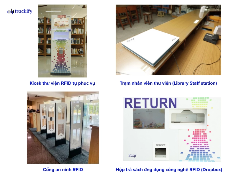 Thiết bị ứng dụng RFID trong thư viện
