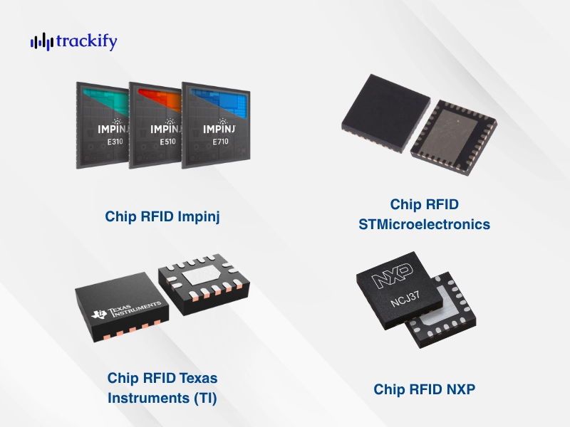 Top 5 công ty công nghệ RFID hàng đầu theo từng lĩnh vực Top 5 công ty công nghệ RFID sản xuất IC và chip RFID