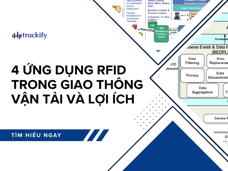 4 ứng dụng RFID trong giao thông vận tải và lợi ích