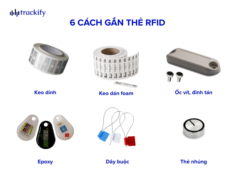 Tìm hiểu cách gắn thẻ RFID cho doanh nghiệp 6 cách gắn thẻ RFID phổ biến nhất