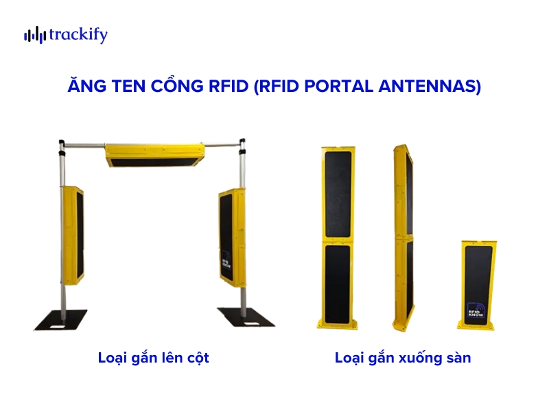 Ăng ten RFID là gì? Phân loại ăng-ten RFID (RFID Antenna) Ăng ten cổng RFID (RFID Portal Antennas)