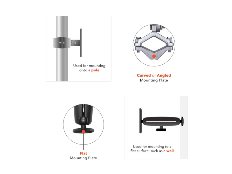 Hai loại giá đỡ: giá đỡ gắn tường và giá đỡ gắn cột