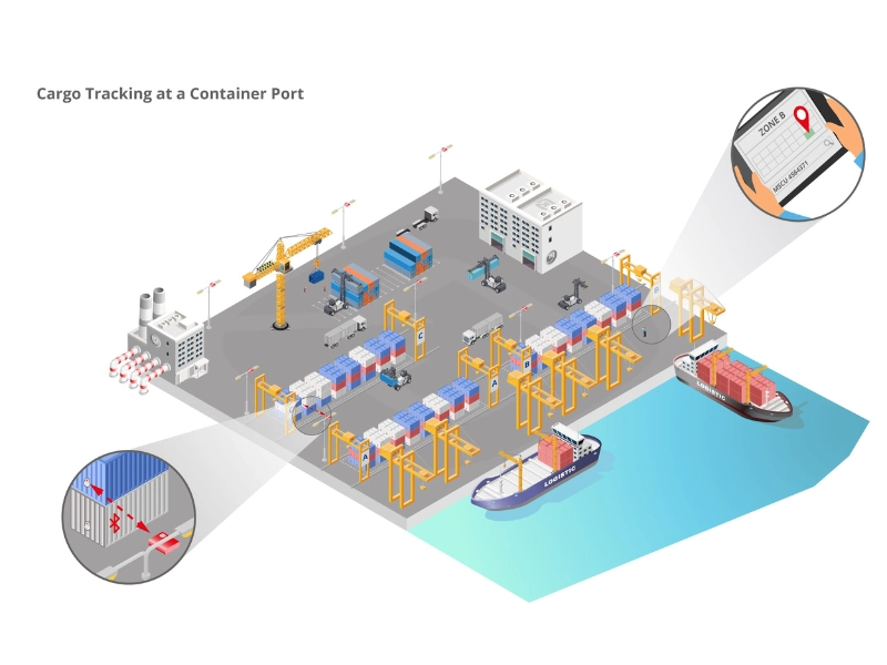 Ứng dụng RFID trong quản lý cảng như thế nào?