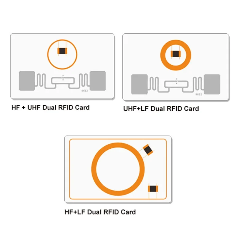 Thẻ RFID tần số kép (Dual Frequency RFID Tags)