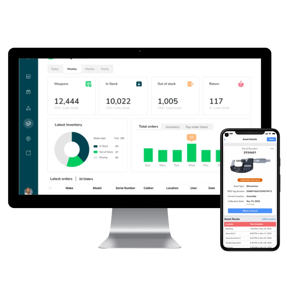 Phần mềm RFID quản lý tài sản (RFID Asset Tracking Software)