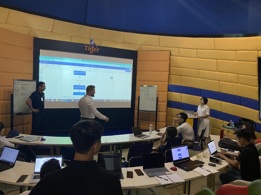 Trackify và HEINEKEN Việt Nam họp thống nhất phương án tích hợp hệ thống RFID