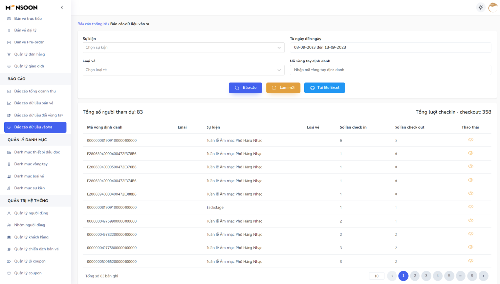 Trackify triển khai hệ thống quản lý sự kiện bằng RFID cho Monsoon Music Festival Hệ thống quản lý sự kiện ứng dụng RFID: Phần mềm quản lý sự kiện