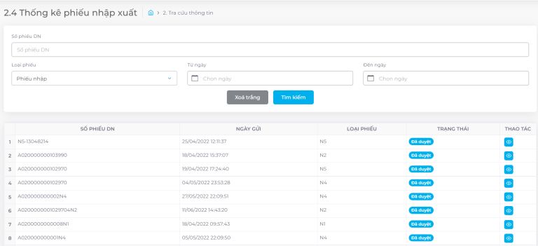 Phần mềm hệ thống quản lý cửa hàng kinh doanh hàng miễn thuế cho Hải Quan Việt Nam