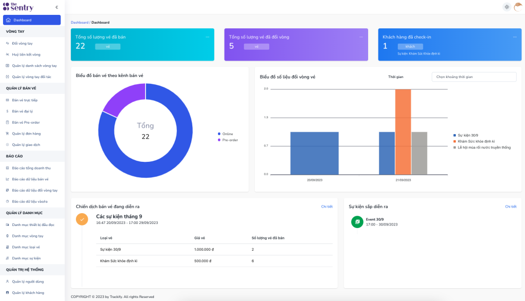 Giải pháp quản lý sự kiện ứng dụng RFID cho The Sentry Phần mềm quản lý sự kiện bằng RFID