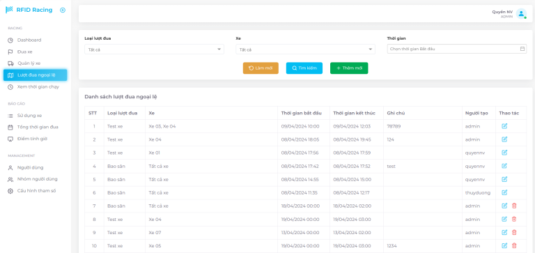 Triển khai hệ thống tính giờ xe Go Kart tại Monaco Nghi Sơn Phần mềm tính giờ cho đường đua Go Kart ứng dụng công nghệ RFID