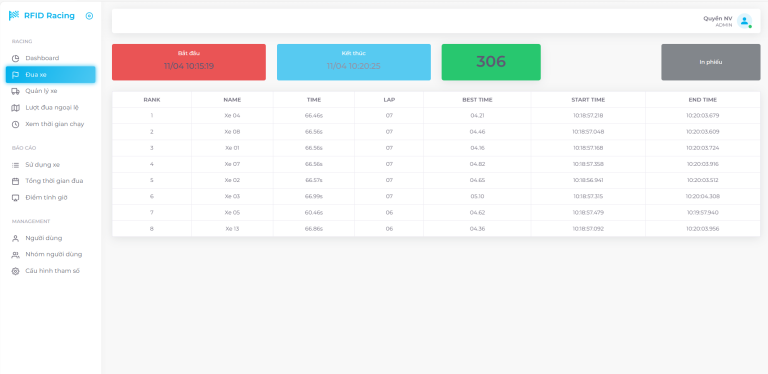 Triển khai hệ thống tính giờ xe Go Kart tại Monaco Nghi Sơn Phần mềm tính giờ cho đường đua Go Kart ứng dụng công nghệ RFID