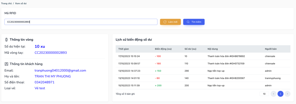 Giải pháp quản lý sự kiện ứng dụng RFID cho The Sentry Website bán hàng cho đối tác của The Sentry