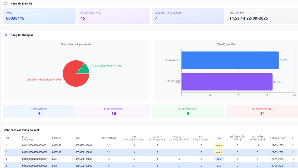 Phần mềm quản lý hàng hóa bằng băng tải đếm hàng RFID Tunnel