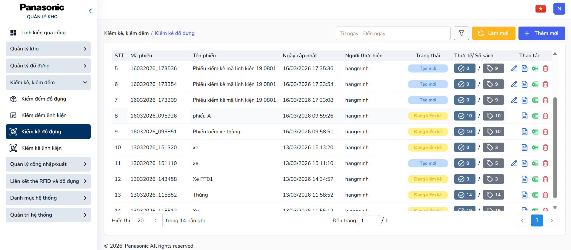 Phần mềm quản lý kho nguyên vật liệu ứng dụng RFID tại Panasonic Việt Nam do Trackify triển khai